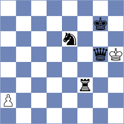 Denishev - Silva (chess.com INT, 2023)