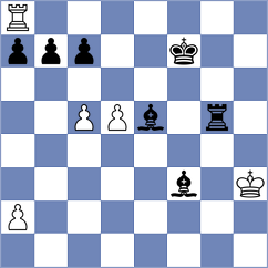 Dornbusch - Mikheev (Chess.com INT, 2020)