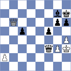 Bouchet - Acor (Chess.com INT, 2021)