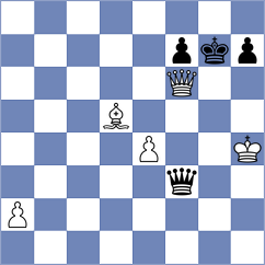 Itkin - Jeran (Chess.com INT, 2020)