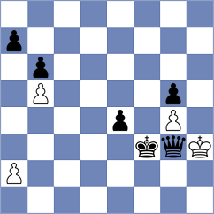 Dominguez - Foisor (FIDE Online Arena INT, 2024)