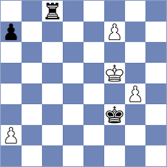 Arabidze - Li (chess.com INT, 2023)