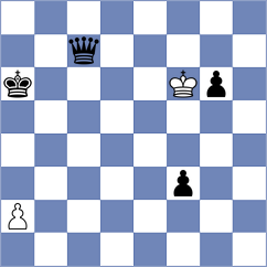 Burdalev - Biryukov (Chess.com INT, 2020)