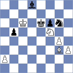 Dubov - Rohan (Chess.com INT, 2021)