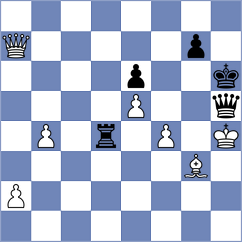 Gu Xiaobing - Pesotskiy (chess.com INT, 2023)