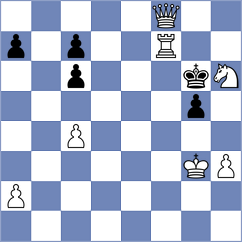 Fier - Rodriguez Vila (chess.com INT, 2021)
