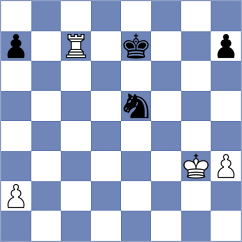 Korchmar - Garic (Chess.com INT, 2021)