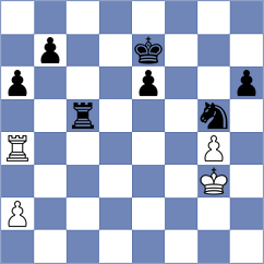 Sonnenschein - Fernandez Hernandez (chess.com INT, 2023)