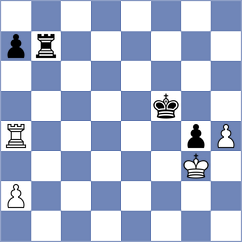 Yanchenko - Isajevsky (chess.com INT, 2023)