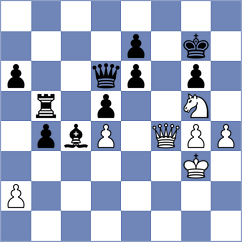Estrada Nieto - Timoshin (Chess.com INT, 2020)