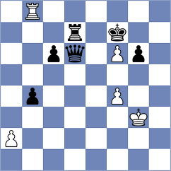 Agamaliev - Chizhikov (chess.com INT, 2021)