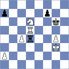 Borges Feria - Musovic (chess.com INT, 2023)