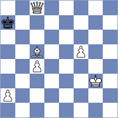Coto Mederos - Bristy (Chess.com INT, 2021)