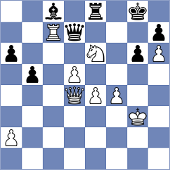Grischuk - Indjic (chess.com INT, 2024)