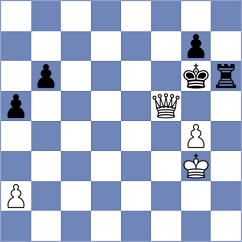 Orozbaev - Jones (chess.com INT, 2023)