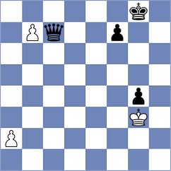 Gao - Lamaze (chess.com INT, 2023)