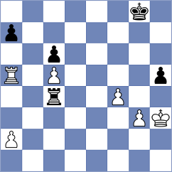 Oganian - Herman (chess.com INT, 2023)