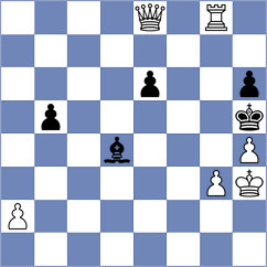 Harish - Leve (chess.com INT, 2024)