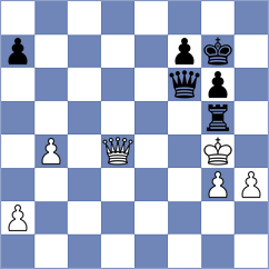 Konovalova - Daianu (Chess.com INT, 2020)