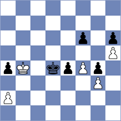 Ke - Wu (chess.com INT, 2020)