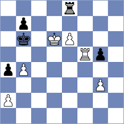 Tronenkovs - Mortazavi (Chess.com INT, 2021)