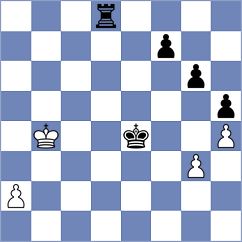 Iljushin - Vidit (Chess.com INT, 2020)