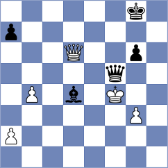 Miszler - Piorun (chess.com INT, 2024)