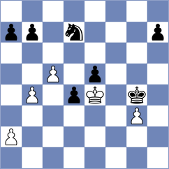 Kazmin - Nechitaylo (chess.com INT, 2023)
