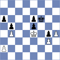 Shukh - Beukes (Chess.com INT, 2020)