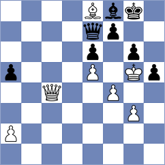 Frisk - Hryzlova (Chess.com INT, 2020)