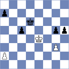 Ali Abdullahi - Harvey (chess.com INT, 2022)