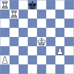 Goltsev - Eisa Mohmood (chess.com INT, 2023)
