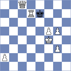 Toktomushev - Plyasunov (chess.com INT, 2024)
