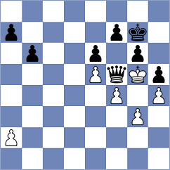Stromboli - Benkovic (Chess.com INT, 2020)