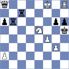 Llari - Smietanska (chess.com INT, 2024)