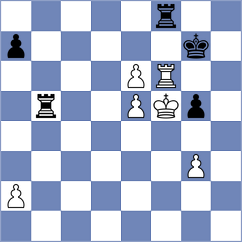 Capone - Zylka (chess.com INT, 2021)