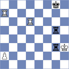 Zhuravlev - Bures (chess.com INT, 2021)
