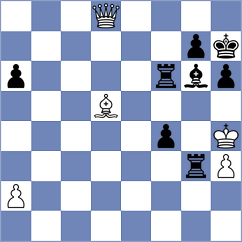 Gong - Yip (chess24.com INT, 2020)