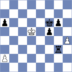 White - Ozcan (chess.com INT, 2024)