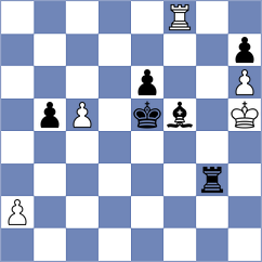 Martinez Ramirez - Bas Mas (chess.com INT, 2023)