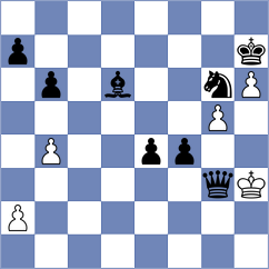 Souza Santos - Yano (chess.com INT, 2022)