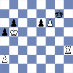 Garcia Molina - Eilenberg (chess.com INT, 2024)