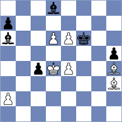 Stankovic - Koshulyan (chess.com INT, 2024)