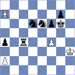Demin - Dmitrenko (chess.com INT, 2021)