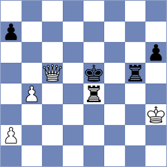 Orantes Taboada - Cruz (Chess.com INT, 2021)