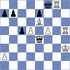 Aguiar Cunha - Mohamed (Chess.com INT, 2017)