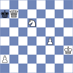 Ivanisevic - Shubenkova (chess.com INT, 2021)