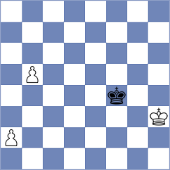 Martinez Ramirez - Filgueiras (chess.com INT, 2023)