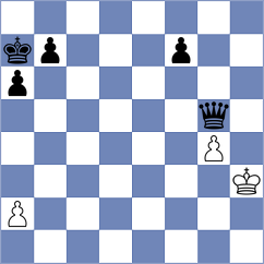 Tomiello - Kilpatrick (chess.com INT, 2021)