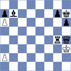 Banawa - Spyropoulos (Chess.com INT, 2021)